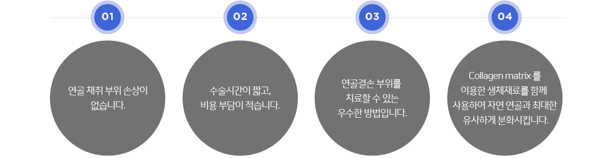 미세천공술의 장점